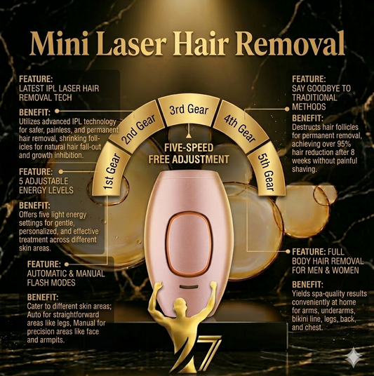 Mini Laser Hair Removal