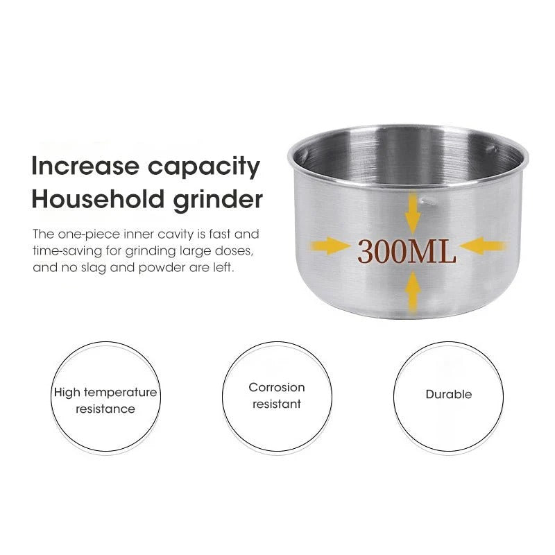 ZA7 Stainless Steel Electric Grinder | (Limited Time Offer) | 37% OFF
