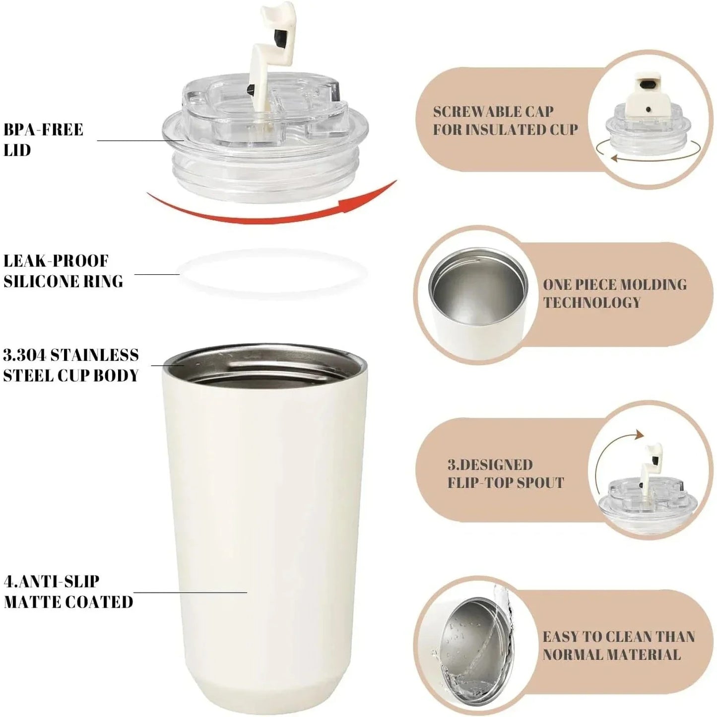 Stainless Steel Vacuum Insulated Tumbler Mug